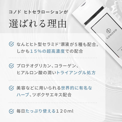 ヒトセラローション 120ml