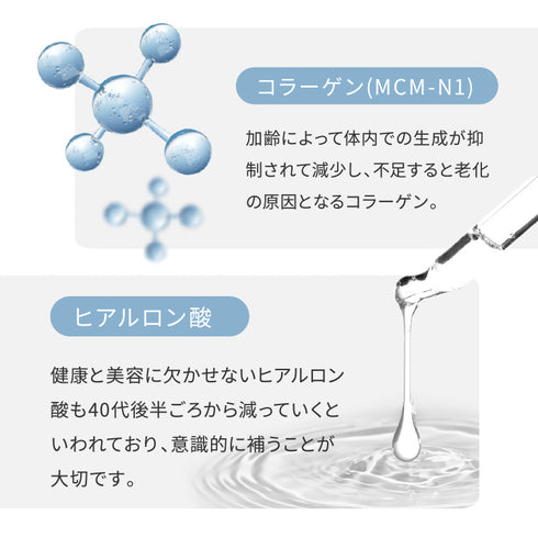 ヒトセラローション 120ml