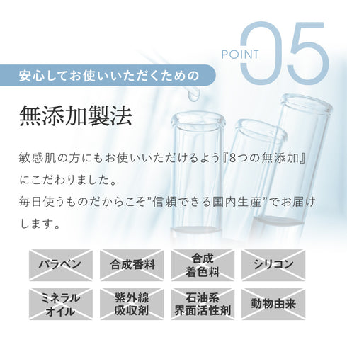 ヒトセラローション 120ml