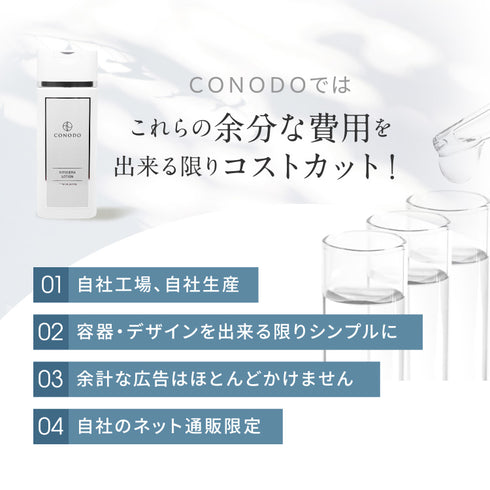 ヒトセラローション 120ml