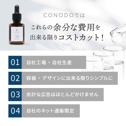 プロテオエッセンス 30ml