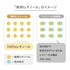 レチノアセラム 30ml