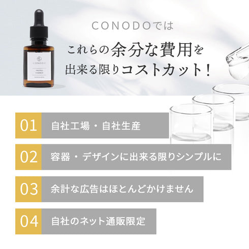 レチノアセラム 30ml