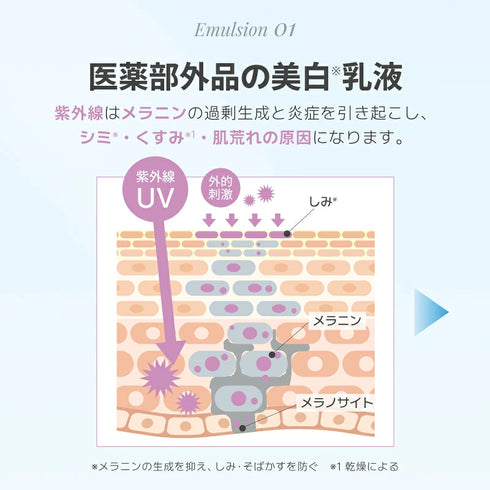 トラネホワイトニングミルク 40g