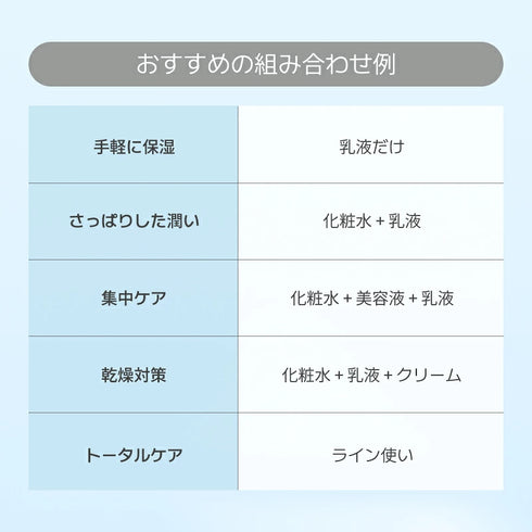 トラネホワイトニングミルク 40g